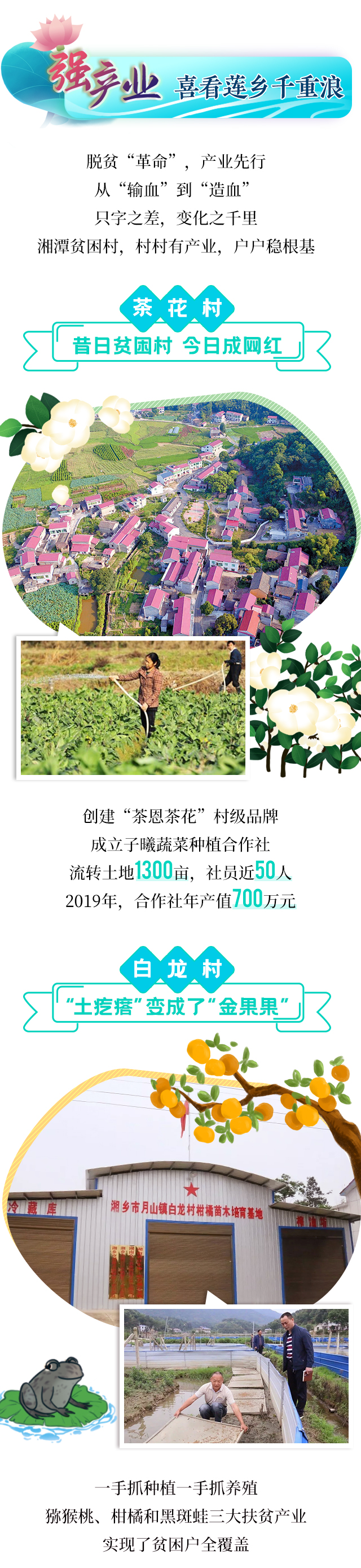 湘潭長(zhǎng)圖第二部分_01.jpg