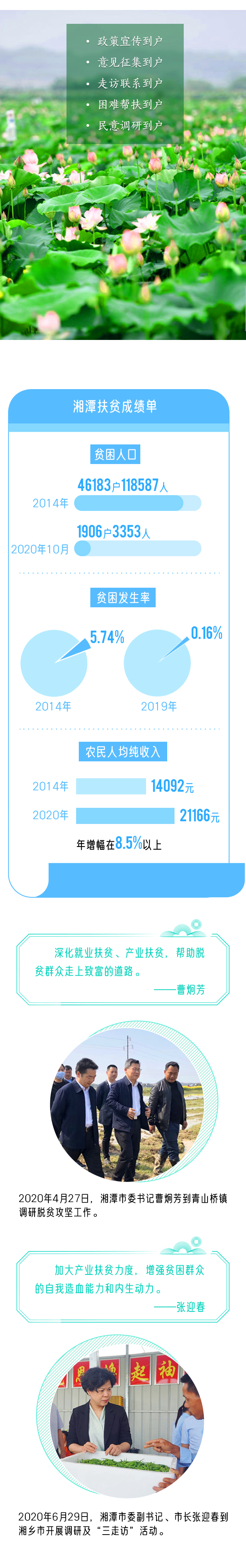 湘潭長(zhǎng)圖第一部分_06.jpg